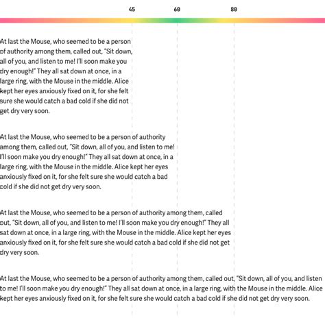 Line length | Basis | UI Typography