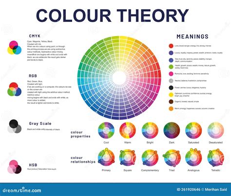 Color Theory. Colour Tones Wheel Complementary and Secondary ...