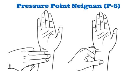 Acupressure Points for Nausea & Vomiting - With Great Result ...