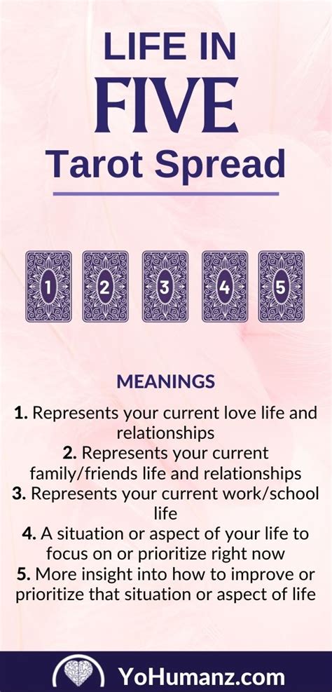 5 Card Tarot Spreads for Relationships, Life, Change - YoHumanz