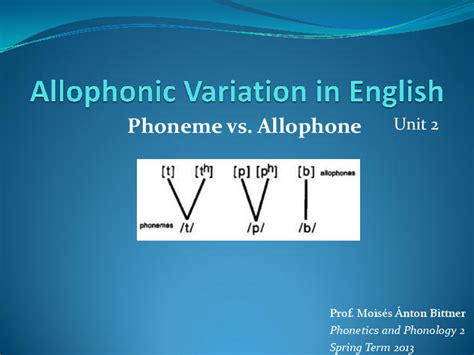 Types of allophones and the main features of the phoneme – Telegraph