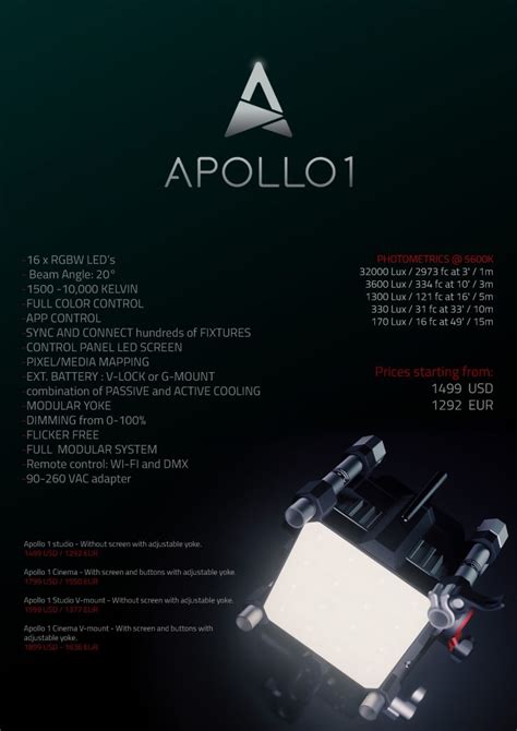 APOLLO spec - Newsshooter