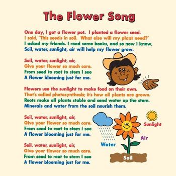 "The Flower Song" mp3, Karaoke Version, and Packet by EduTunes With ...