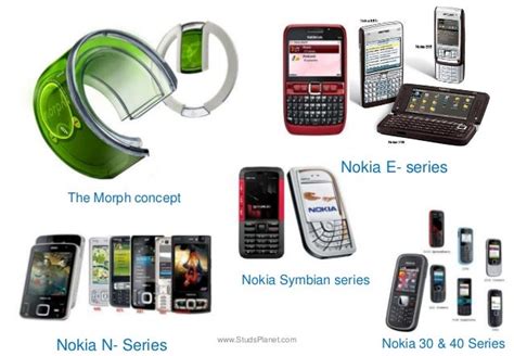 Nokia international product life cycle 1