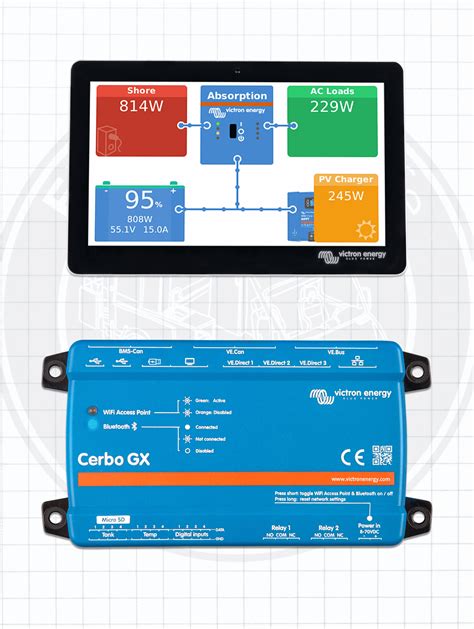 Understanding the Victron Cerbo GX Functions - EXPLORIST.life