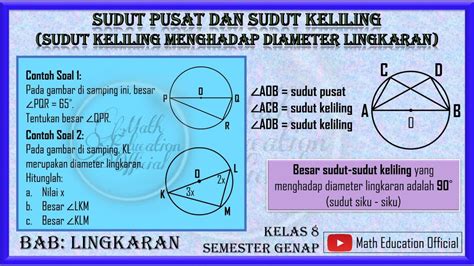 Perhatikan Gambar Berikut,diketahui Ps Merupakan Diameter, 52% OFF