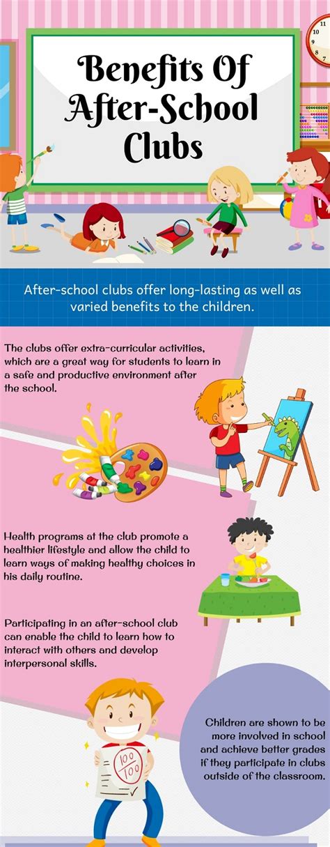 Kids Activities At Boys And Girls Clubs Of Central Texas | Benefits Of After-School Clubs