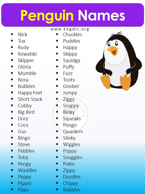 350+ Most Popular Penguin Names (Cute and Funny) - EngDic