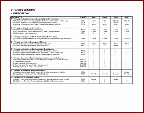 8 Real Estate Investment Proposal Template - SampleTemplatess - SampleTemplatess