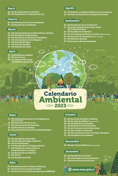 henger barátságos olvasó dia mundial del medio ambiente pdf Kellene sziget ugyanaz