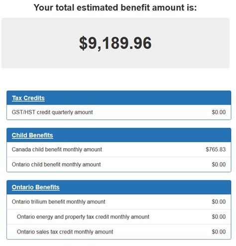 Government Of Canada Child Tax Benefit Calculator - Tax Walls