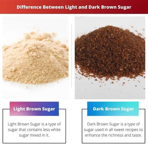 Light vs Dark Brown Sugar: Difference and Comparison