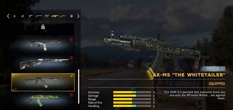 Far Cry 4 Weapons Customization - hbfastpower