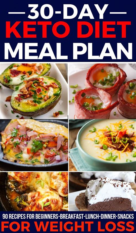 Keto Diet Plan 800 Calories #KetogenicDietFoodPlan # ...