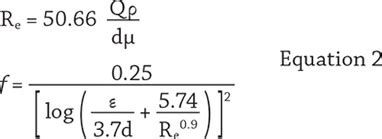 Calculating Head Loss in a Pipeline (2022)