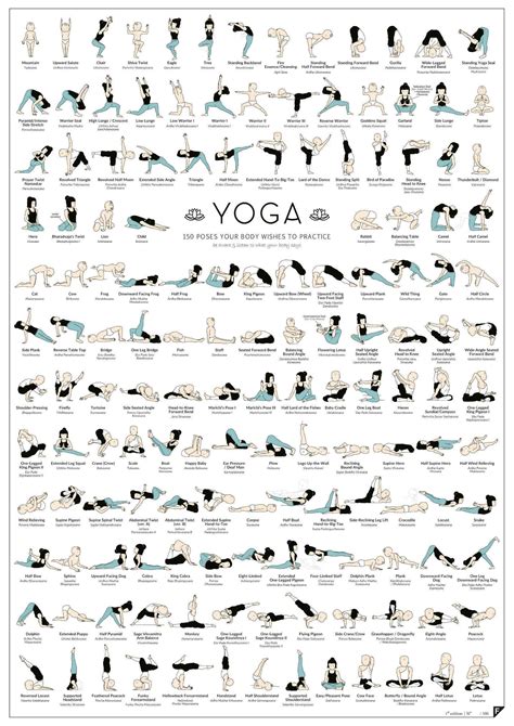 Iyengar Yoga, Ashtanga Vinyasa Yoga, Yoga Bewegungen, Sleep Yoga, Pose Yoga, Kundalini Yoga ...