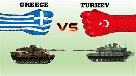 Greece vs Turkey | Military Comparison (2020) - YouTube