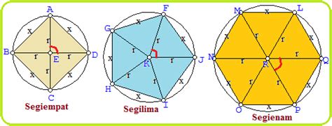Contoh Bangun Segi Banyak Beraturan Dan Tidak Beraturan – Berbagai Contoh