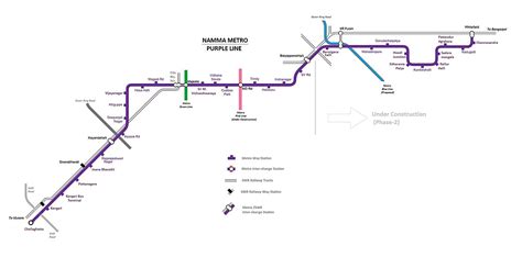 Purple Line Metro Bangalore Station, Map, Timings, Opening Date, Last Station