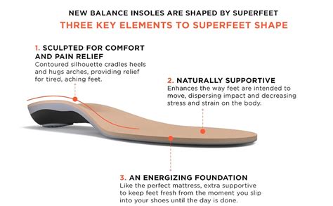 Amazon.com: New Balance Therapeutic Cushion Shoe Inserts Cushioning ...