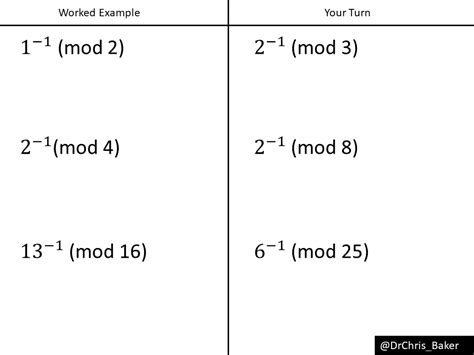 Modulo arithmetic: Multiplicative Inverse – Variation Theory