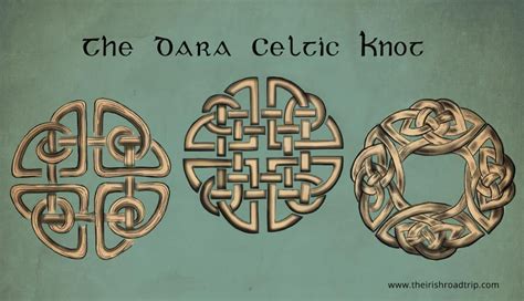 Celtic Shield Knot for Protection (3 Designs)