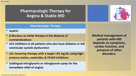 Treatment of Ischaemic Heart Disease - Basic Insights