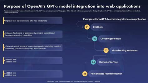 Chatgpt IT Purpose Of Openais Gpt 3 Model Integration Into Web ...