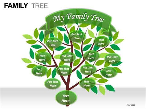 Family Tree Template For Powerpoint