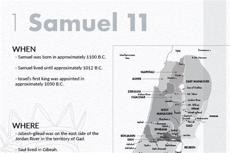 1 Samuel 11 Summary - 5 Minute Bible Study — 2BeLikeChrist