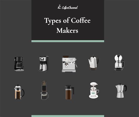 10 Different Types of Coffee Makers: Which is Right for You? - Coffee ...