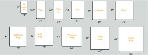 Mattress Size Guide UK Naturalmat | eduaspirant.com