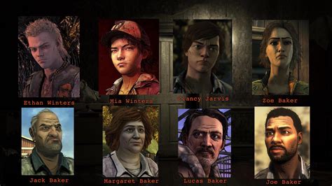 My Resident Evil 7 cast : r/TheWalkingDeadGame