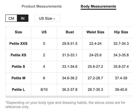 Shein Sizing Guide: How to Find the Right Fit For You