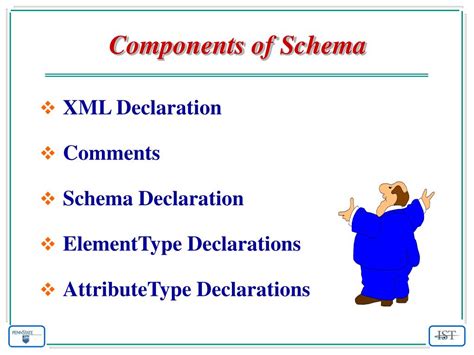 PPT - XML Schema PowerPoint Presentation, free download - ID:3754529