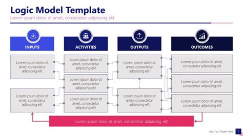 Logical Model Template | Free PowerPoint Template