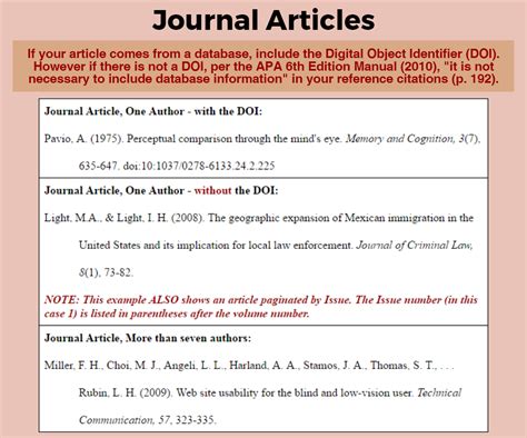 👍 Why apa format. What Is the Purpose of APA Formatting in College Writing?. 2019-02-19