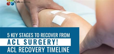 5 Key Stages to Recover From ACL Surgery! ACL Recovery Timeline - Eva ...