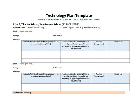 Free Implementation Plan Template