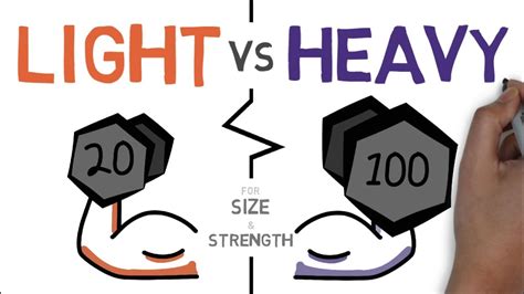 Heavy Vs Light Weights - YouTube