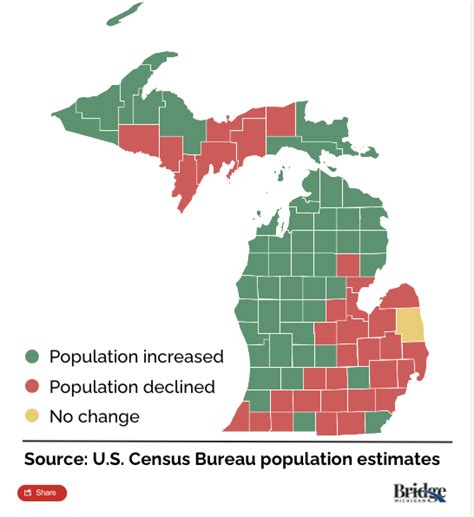 Michigan losing population again, after decade of tepid growth, Census ...