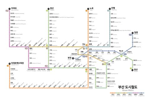 Busan Metro – Metro maps + Lines, Routes, Schedules