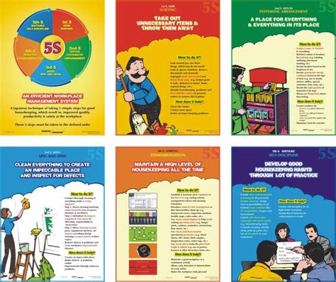 5S Posters - 5S - Bundle of all 6 posters | How to motivate employees, Workplace, Industrial print