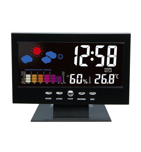 My Review : Hippih Digital Alarm Clock with Soft LED | Views and More