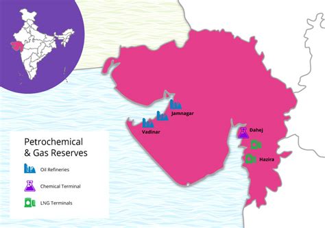 Gujarat Archives - IndBiz | Economic Diplomacy Division | IndBiz ...