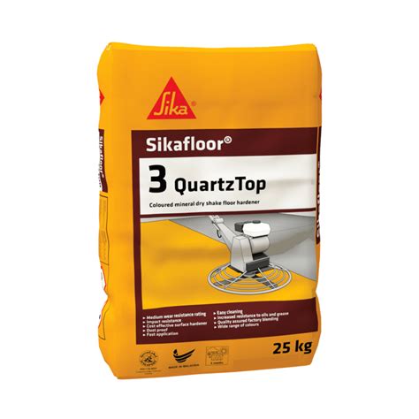 Sikafloor Acrylic Concrete Floor Leveler: Enhancing Durability and Aesthetic Appeal - eDrums