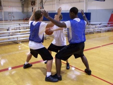 Full Court Press – Pressure Defense | AVCSS Basketball