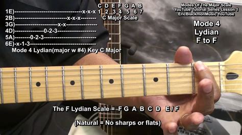 Major Scale Modes