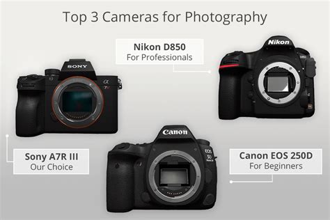 10 Best Cameras for Photography to Buy in 2023