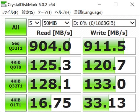 SanDisk Extreme Pro Portable SSD 2TB CrystalDiskMark 6.0.2 x64